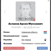 Aslanov Arsen Mussaevich