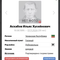 Асхабов Ильяс Хусейнович