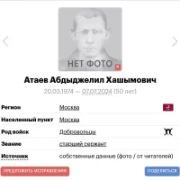 Ataev Abdydzhelil Khashymovich