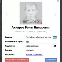 Akhiyarov Renat Vinerovich