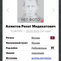 Akhmetov Renat Midekhatovich
