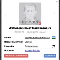 Akhmetov Samat Salavatovich