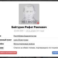 Bayturin Rifat Railevich