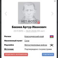 Bakiev Artur Ivanovich