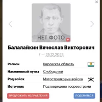 Balalaykin Vyacheslav Viktorovich