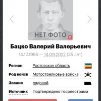Batsko Valeriy Valerevich