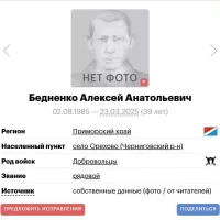 Bednenko Aleksey Anatolevich