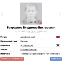Безроднов Владимир Викторович