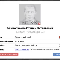 Bezshapchenko Stepan Vitalevich