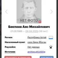 Бекпеев Аяс Михайлович