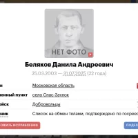 Беляков Данила Андреевич
