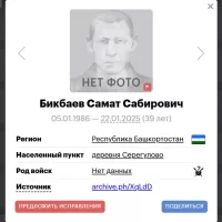 Bikbaev Samat Sabirovich