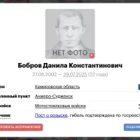 Бобров Данила Константинович