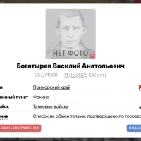 Bogatyrev Vasiliy Anatolevich