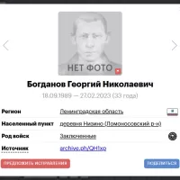 Богданов Георгий Николаевич
