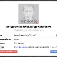 Бондоренко Александр Олегович