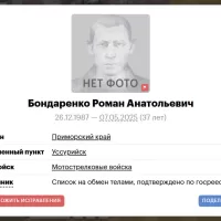Bondarenko Roman Anatolevich