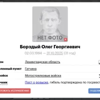 Борздый Олег Георгиевич
