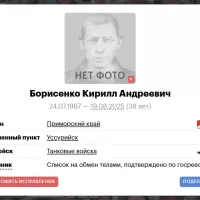 Борисенко Кирилл Андреевич