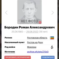 Borodin Roman Aleksandrovich
