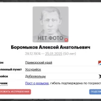 Boromykov Aleksey Anatolevich