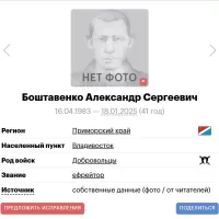 Boshtavenko Aleksandr Sergeevich