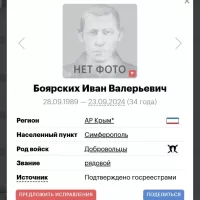Boyarskikh Ivan Valerevich