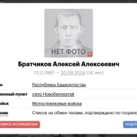 Bratchikov Aleksey Alekseevich
