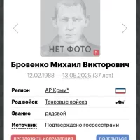 Brovenko Mikhail Viktorovich