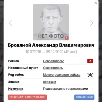 Brodyanoy Aleksandr Vladimirovich