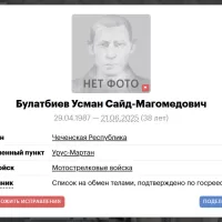 Булатбиев Усман Сайд-Магомедович
