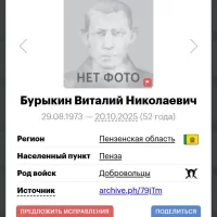 Бурыкин Виталий Николаевич