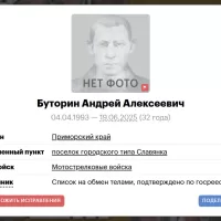 Буторин Андрей Алексеевич