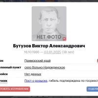 Butuzov Viktor Aleksandrovich