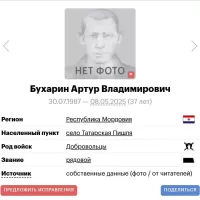 Бухарин Артур Владимирович
