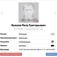 Бушуев Петр Григорьевич
