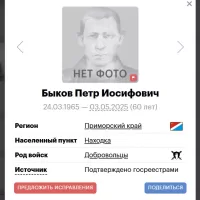 Bykov Petr Iosifovich
