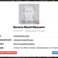 Бычков Юрий Юрьевич