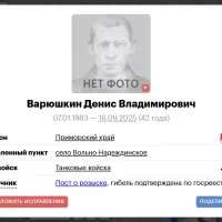 Варюшкин Денис Владимирович