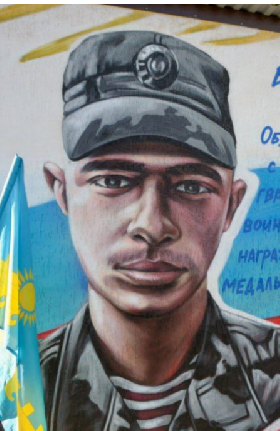 Берикишвили Роберт Витальевич
