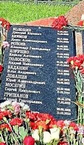 Lobashev Yuriy Aleksandrovich