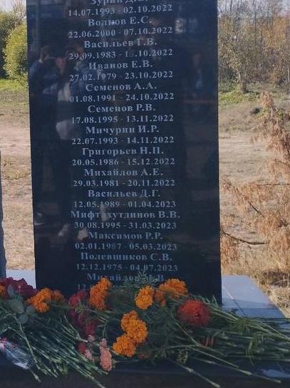 Polevshchikov Sergey Vladimirovich
