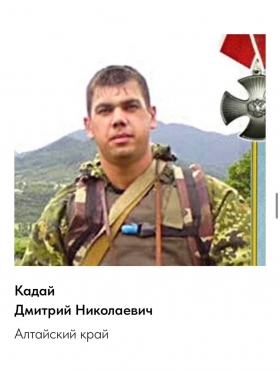 Kaday Dmitriy Nikolaevich