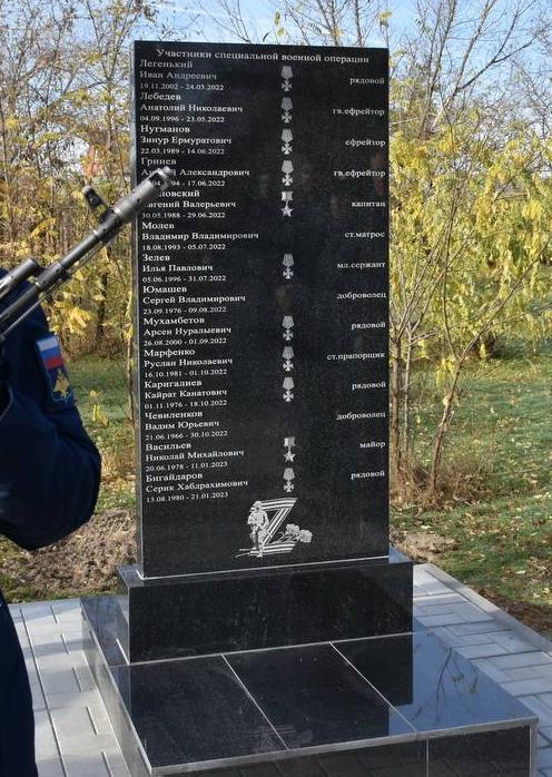 Chevilenkov Vadim Yurevich
