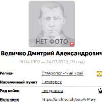 Velichko Dmitriy