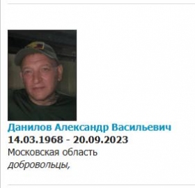 Danilov Aleksandr Vasilevich