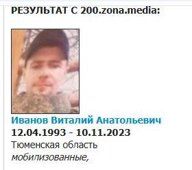 Ivanov Vitaliy Anatolevich