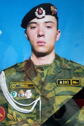 Ishchenko Konstantin Igorevich