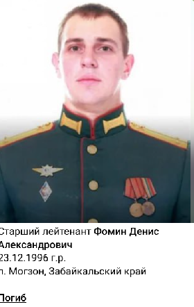 Fomin Denis Aleksandrovich