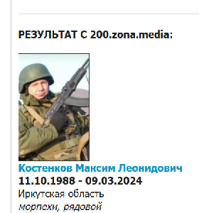 Kostenkov Maksim Leonidovich